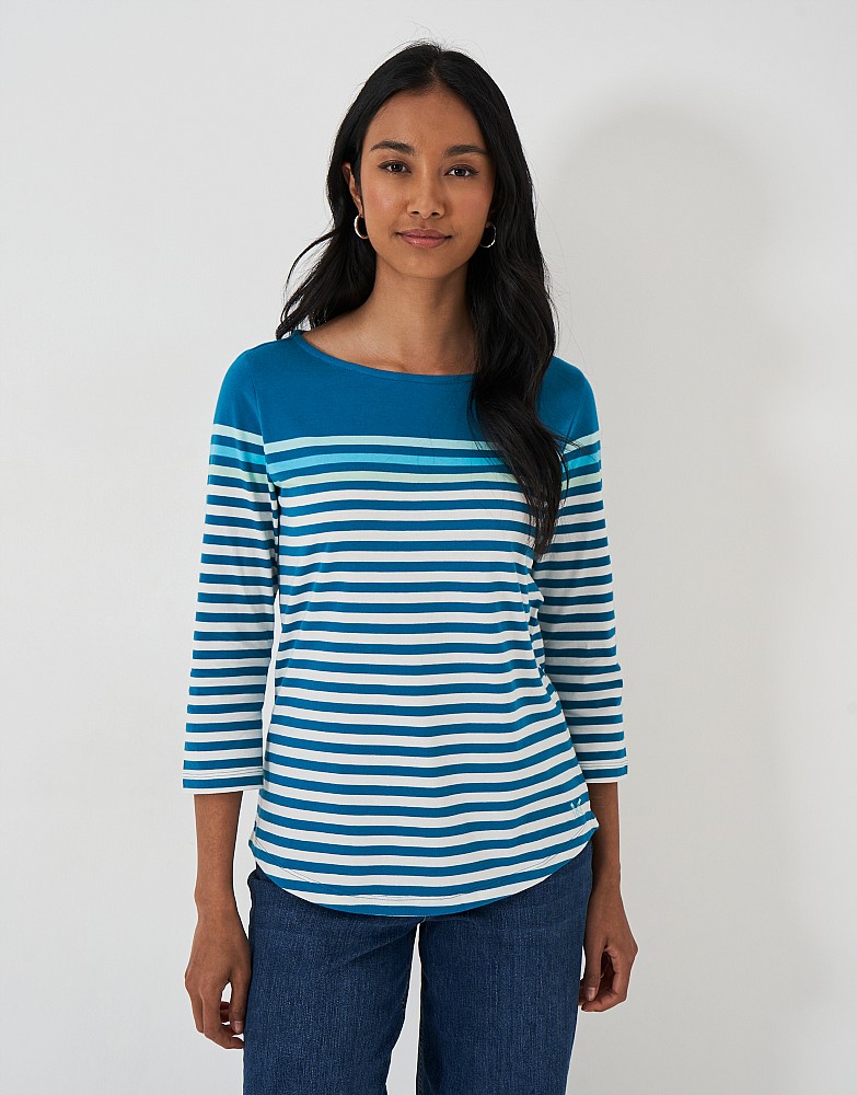 Essential Breton